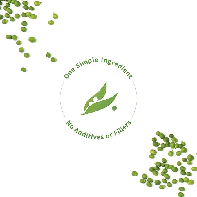 Sprout Living Organic Pea Protein Powder Unflavored 20 Grams of Plant Based Organic Protein Powder Without Artificial Sweeteners Non Dairy Non-GMO Vegan Gluten Free (5 Pound 95 Servings)