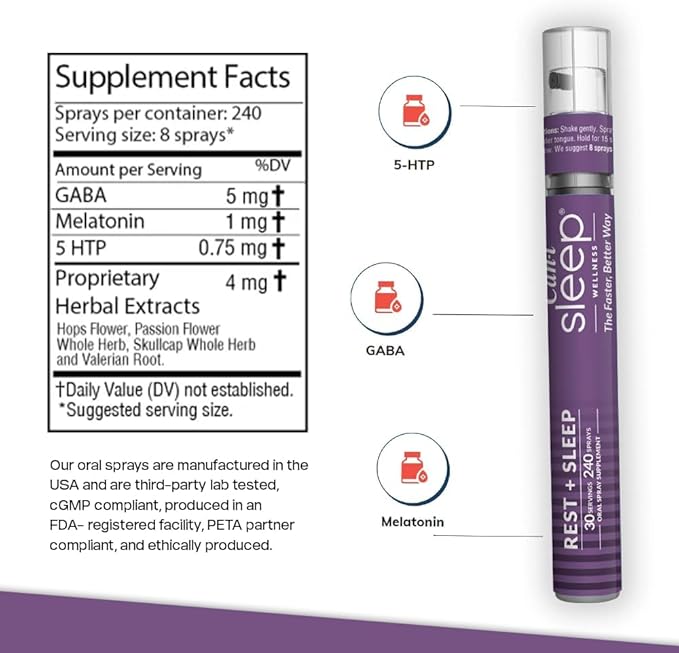 Can-I Wellness Natural Sleep Aid and Calming Vitamin Spray Bundle - Vegan Supplement with Melatonin GABA 5-HTP &amp L-Theanine - Fast-Acting Oral Spray for Healthy Stress Management and Mood Suppor