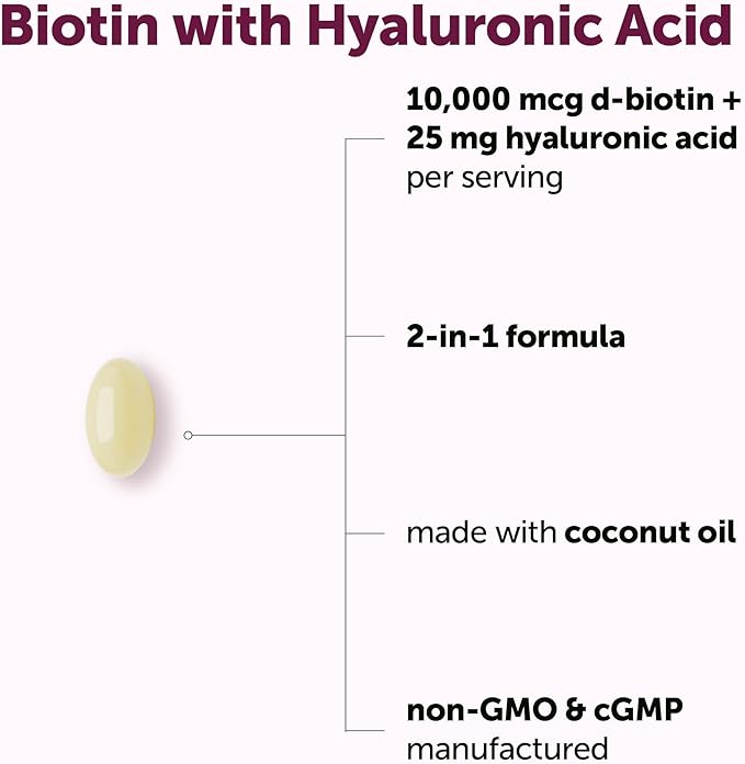 Micro Ingredients Biotin 10000 mcg with Hyaluronic Acid 25 mg Per Serving | Made with Coconut Oil | 365 Softgels | 1 Per Day | One Year Supply | Non-GMO &amp Gluten Free