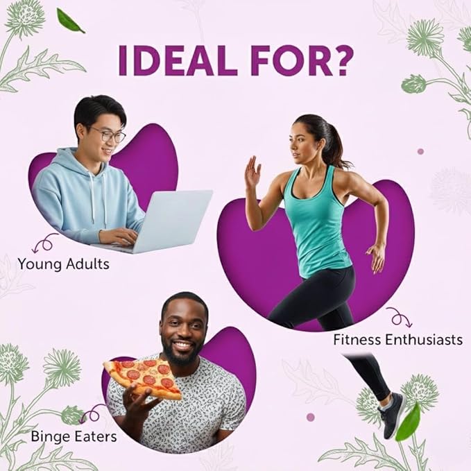 Milk Thistle Supplement with 800 Mg of Silymarin 60 Capsules