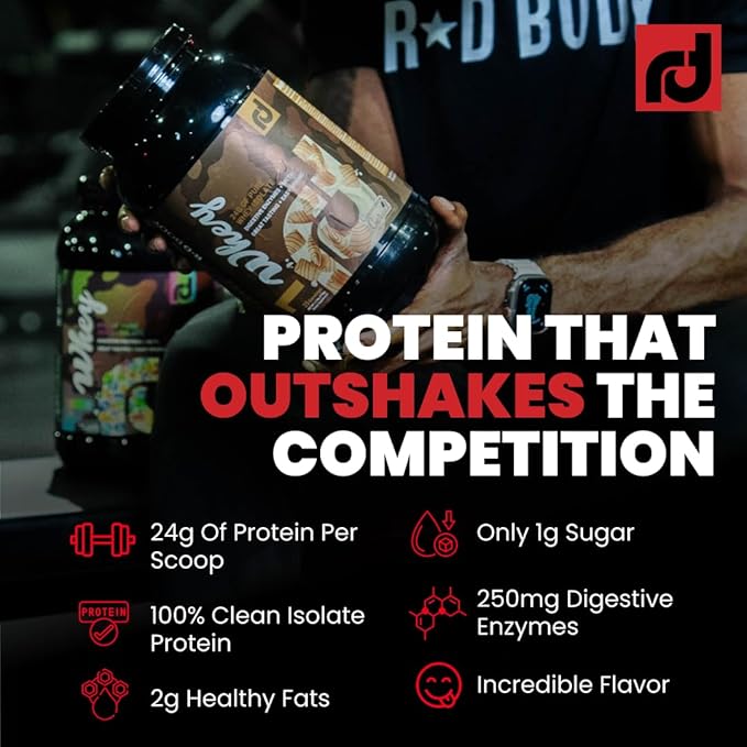 Whey Isolate Protein Powder Chocolate Fix 1 Whey – 24g Whey Isolate Protein per Scoop with Digestive Enzymes Plus MCTs - Low Carb Low Lactose Gluten Free - 25 Servings