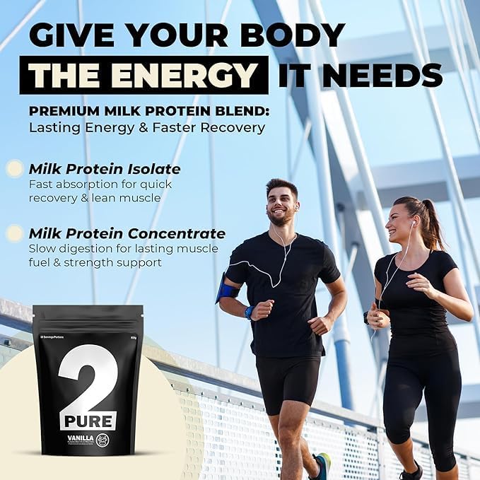 2-Pure Protein Powder - Only 2 Ingredients | Keto Unsweetened Low Carb Gluten Free Non-GMO | 26G Milk Protein Isolate Powder - 30 Servings (2 Pound Unflavored)