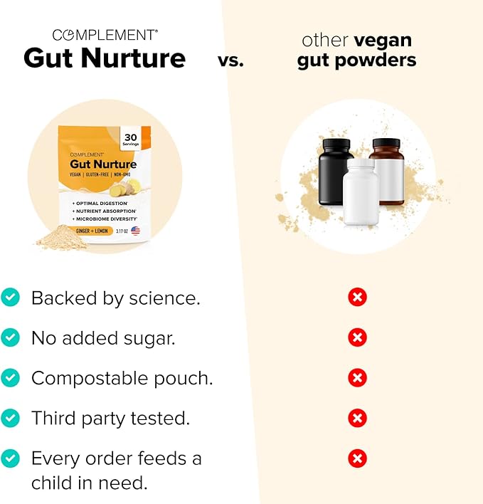 Complement Triple B12 Spray &amp Gut Nutrition Bundle – Comprehensive Vegan B12 Supplementation and Digestive Health Support