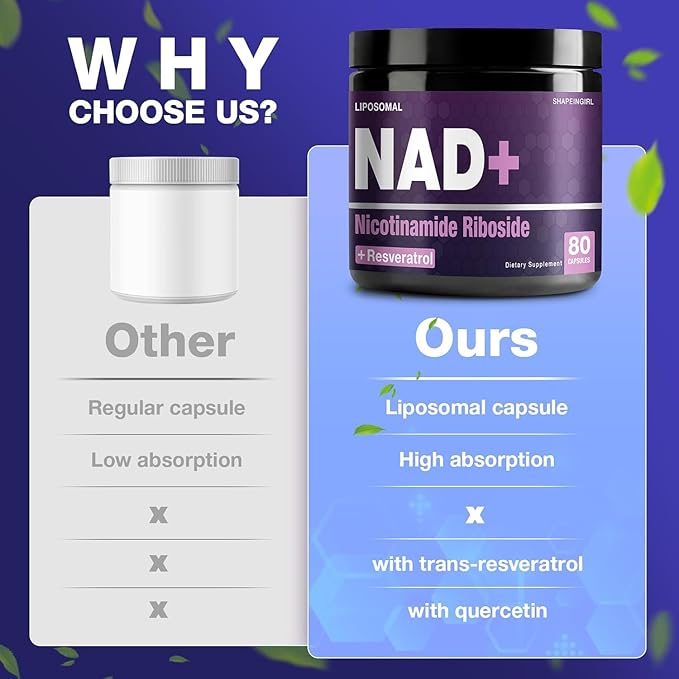 NAD Supplement - Nicotinamide Riboside Resveratrol 900mg Liposomal NAD Supplement for Women and Men NAD Plus Pure Organic