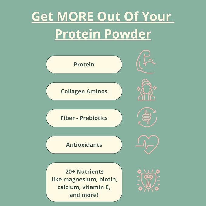 wellious Almond Protein Powder (Chocolate) - 18 Grams of Pure Healthiest Vegan Protein for Women &amp Men - Perfect Gluten-Free Soy-Free &amp Smooth Gut Friendly Protein Powder for Sports Nutrition