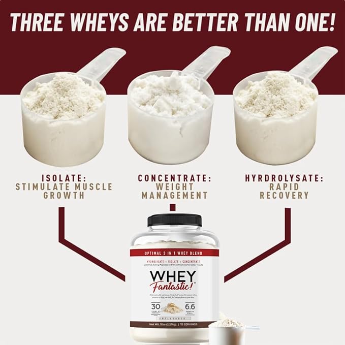 3-in-1 Whey Protein Powder Unflavored 2 x 5lb – 30g of Grass-Fed Protein from Whey Hydrolysate Isolate and Concentrate per Serving – Non-GMO Soy-Free Unsweetened – 126 Servings
