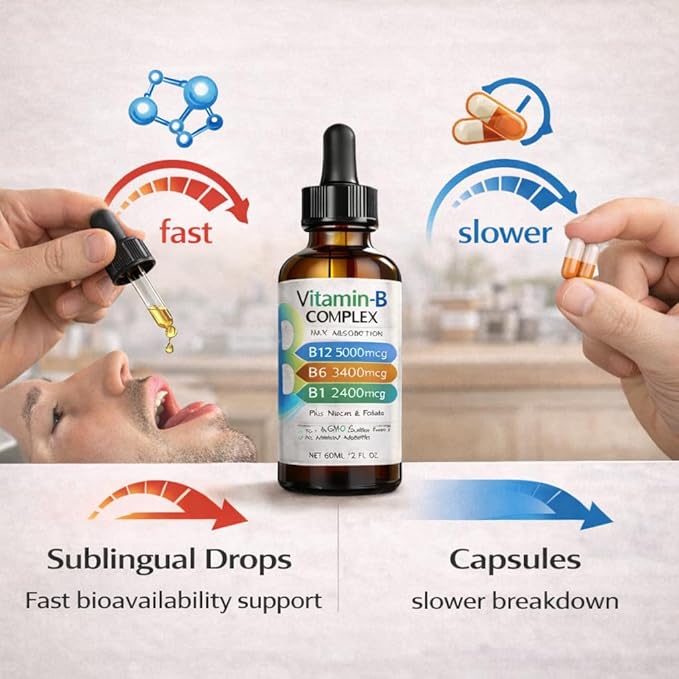 Vitamin B12 Complex Liquid Drops Sublingual B Complex with B12 B6 B1 Niacin &amp Folic Acid for Metabolic Health &amp Energy Support Vegan | Non-GMO | Gluten Free 60ml/2 fl oz 60 Servings (2p