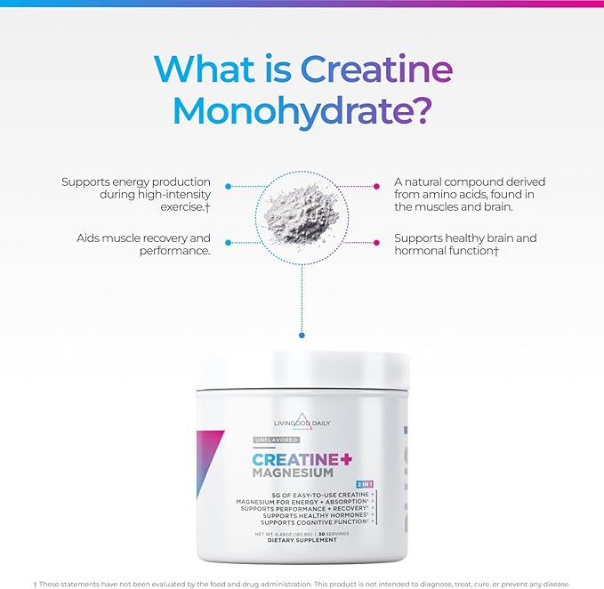 Livingood Daily Creatine + Magnesium Powder Unflavored | 5g Micronized Creatine Monohydrate with Magnesium for Energy Muscle Recovery &amp Performance | 30 Servings