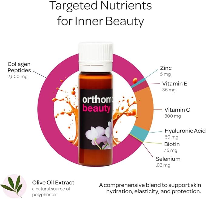 Orthomol Beauty Vial - Liquid Women's Beauty Supplement with Collagen Hydrolysate Hyaluronic Acid and Coenzyme Q10 for Hair Skin and Nail Health