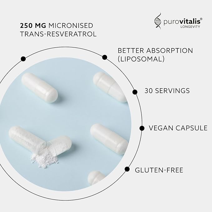 PUROVITALIS Liposomal Resveratrol 250mg 30 Servings (30 Vegan Capsules) High Purity Trans-resveratrol Antioxidant Supplement