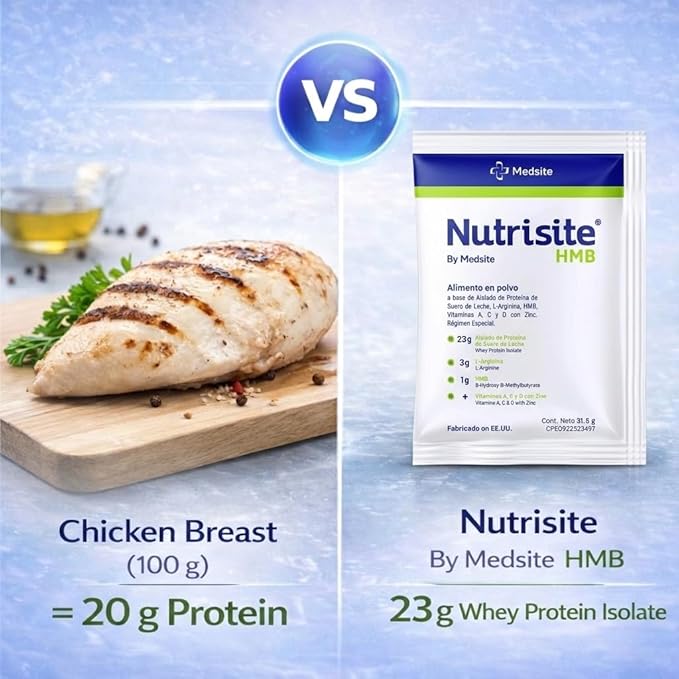 Nutrisite HMB Nutritional Protein Powder – 15 Sachets with Whey Isolate Amino Acids Vitamins A C D &amp Zinc for Immune and Muscle Support – Medical Nutrition Formula (1.11 Oz ea.)