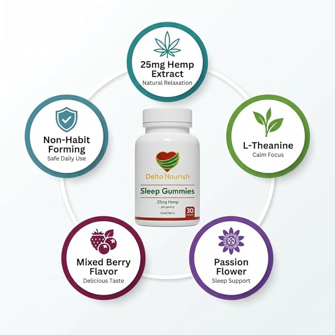 Sleep Gummies with Hemp Extract &amp L-Theanine Nighttime Calm Support Vegan Low Sugar 30 Count