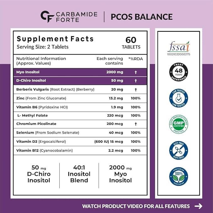 Carbamide Forte PCOS Supplements for Women with 40:1 Ratio of Myo Inositols to D Chiro Inositol | Inositol Supplement for PCOS - 60 Veg Tablets