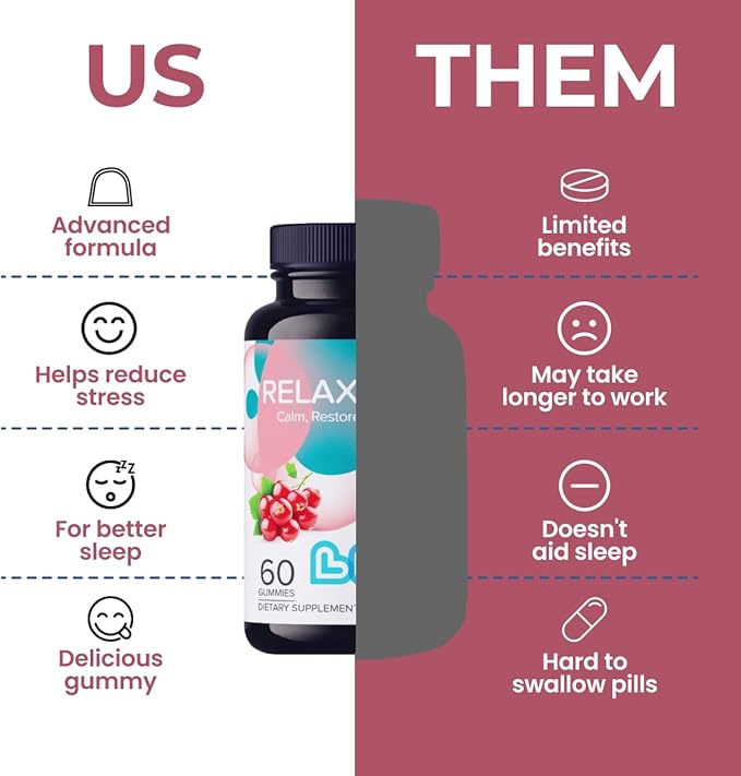 LIVS Relax Plus Gummies – Stress Relief &amp Calm Support | Ashwagandha GABA Lemon Balm &amp Vitamin B6 for Relaxation &amp Mood | Natural Red Berry Flavor | Vegan Supplement for Adults &amp Kid
