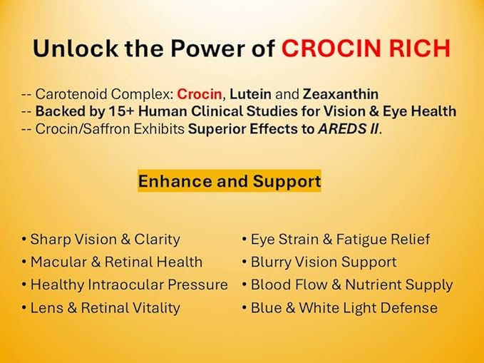 Crocin Eye Health Supplement | Supports Eye Pressure Vision &amp Macular Health | Crocin Rich with Lutein &amp Zeaxanthin (60 Tablets)