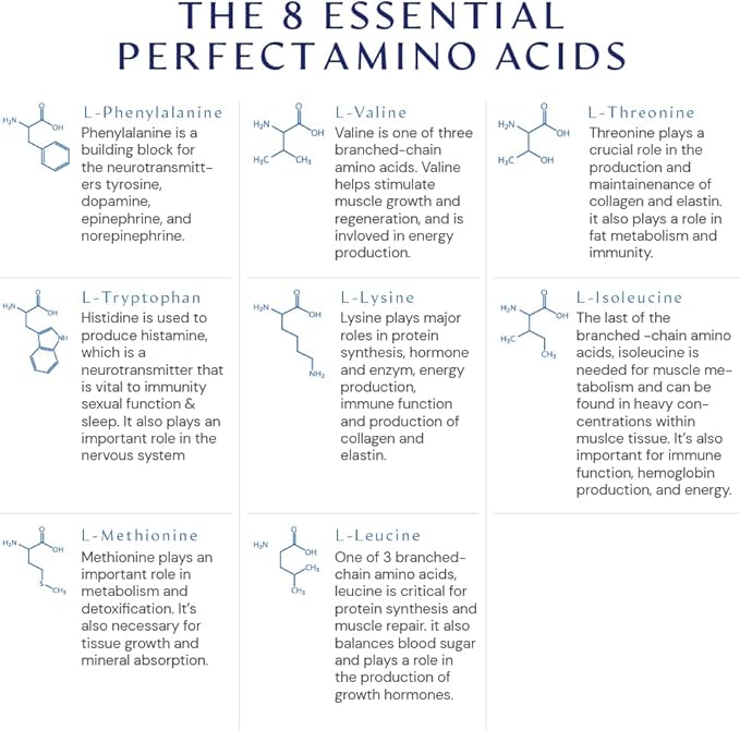 BodyHealth PerfectAmino Tablets (150ct Plus 30ct Travel Bottle) Essential Amino Acid with BCAAs + Lysine Phenylalanine Threonine Methionine Tryptophan Supplement for Recovery &amp Strength