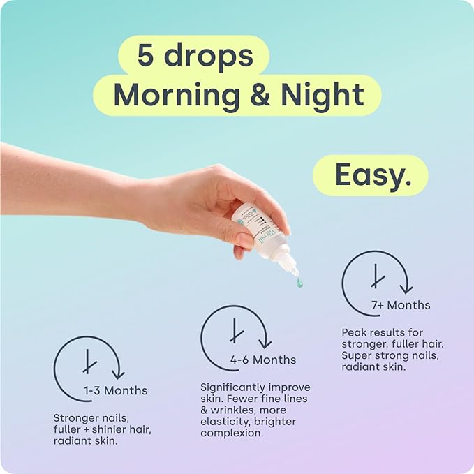 Biosil Collagen Booster Supplement - 1 fl oz Drops - Patented ch-OSA Activator for Skin Hair Nails &amp Joints - Supports Natural Production - 60-Day Supply