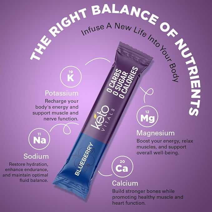 Keto Vitals Antioxidant Electrolytes Powder Packets No Sugar | Keto Friendly Electrolytes Travel Packets | Variety Stickpacks | Energy Drink Mix | Zero Calorie | Zero Carb (Berry Assorted 30)