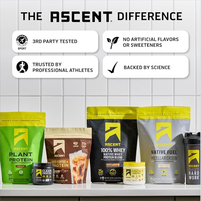 Ascent Iced Coffee Protein Powder - High Protein Coffee Powder 20 g Protein &amp 100 mg Caffeine - 30 Servings