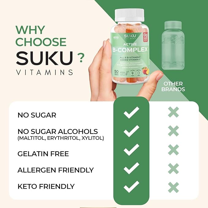 SUKU Vitamin B Complex Gummies with Vitamin C – Sugar Free Vegan 8 B Vitamins Complex Gummy Supplement Increases Cell Development Improves Metabolism &amp Collagen Formation Peach Flavour (50 Gummi