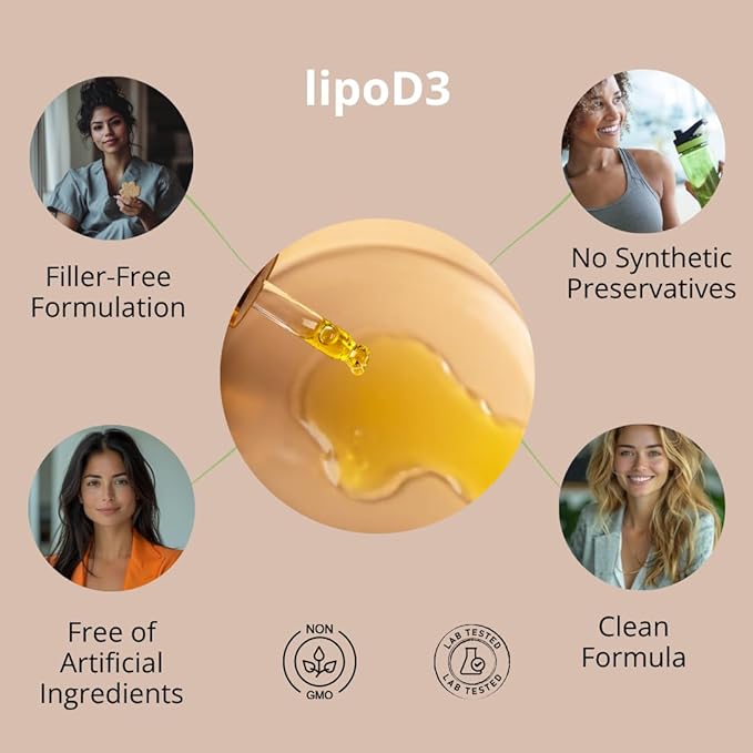 xrim LipoD3 Complex – Liposomal Vitamin D3 5000 IU + K2 Selenium &amp CoQ10 | High Absorption Liquid Supplement – 30 Servings (2oz)