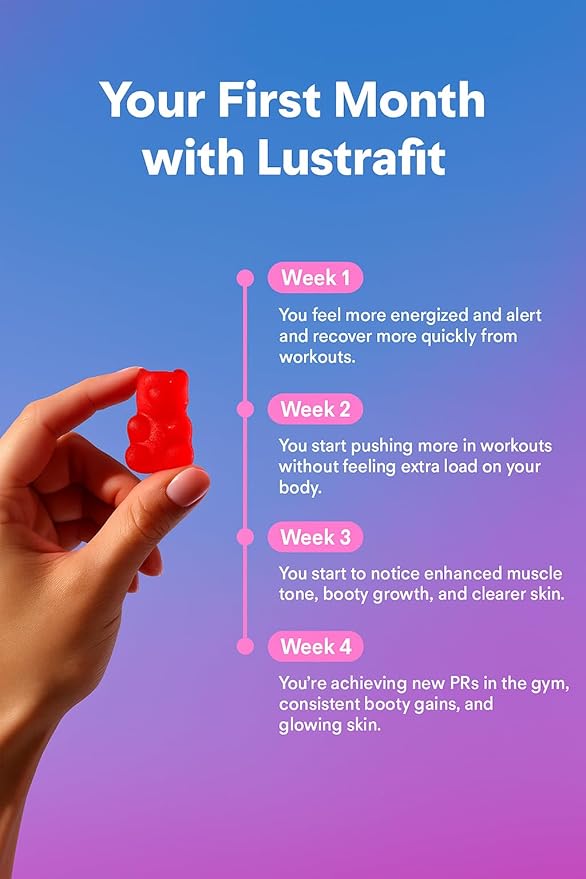 Booty Gummies - Booty &amp Glute Builder - Creatine Gummies with Collagen for Women | Sugar-Free | glute and Glow Berry Kiss Flavor