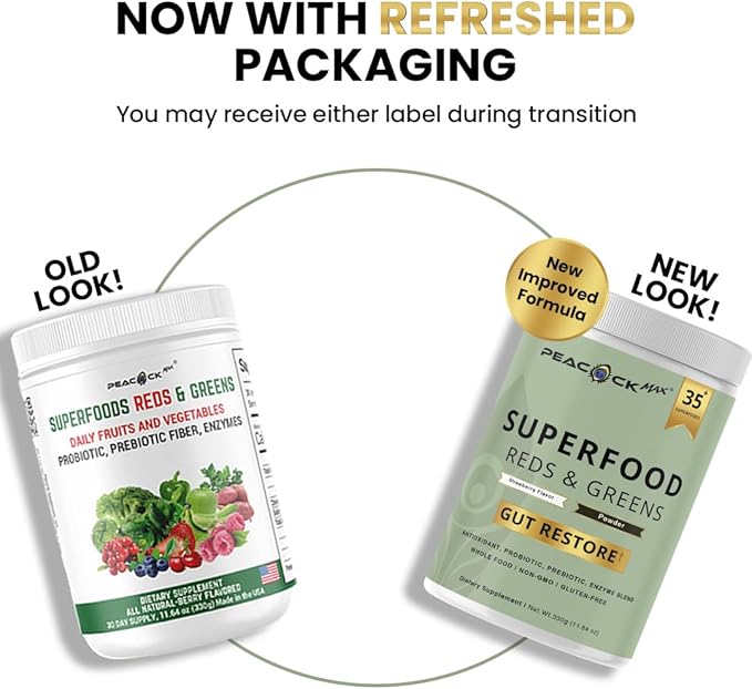 Superfood Reds &amp Greens Powder – 11.64 oz (Pack of 2) Super Greens &amp Reds Blend with Prebiotics Probiotics &amp Plant-Based Ingredients Vegan Non-GMO