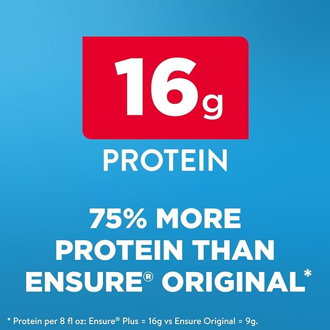 Ensure Plus Milk Chocolate Nutrition Shake with Fiber | Meal Replacement Shake | Ready to Drink | 16g Protein and 27 Vitamins and Minerals | 8 fl oz - 24 Pack