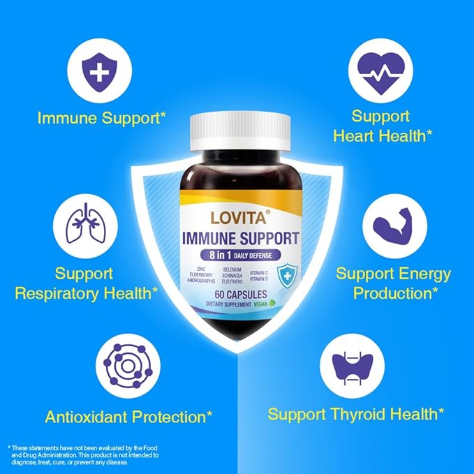 LOVITA 15-Piece Bulk Bundle - 5 Propolis Drops 5 Sprays &amp 5 Immune 8-in-1 Capsules Year-Round Immune Support (15 Pc)