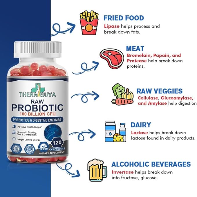 Probiotics 100 Billion CFU – 34 Strains + Organic Prebiotics – Whole Food Formula for Gut Health Immune Support &amp Digestive Balance – 2 Month Supply 120 Softgels