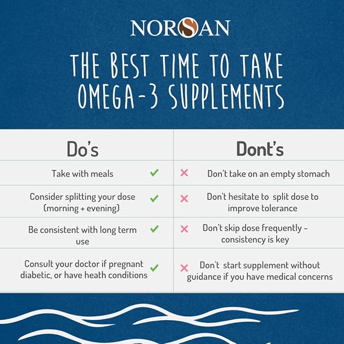 NORSAN Omega-3 Arktis Fish Oil – High-Potency 2000 mg EPA + DHA per Serving – Supports Heart Brain &amp Vision Health* – Natural Lemon Flavor – Friend of the Sea Certified – 6.8 fl oz Bottle (200ml