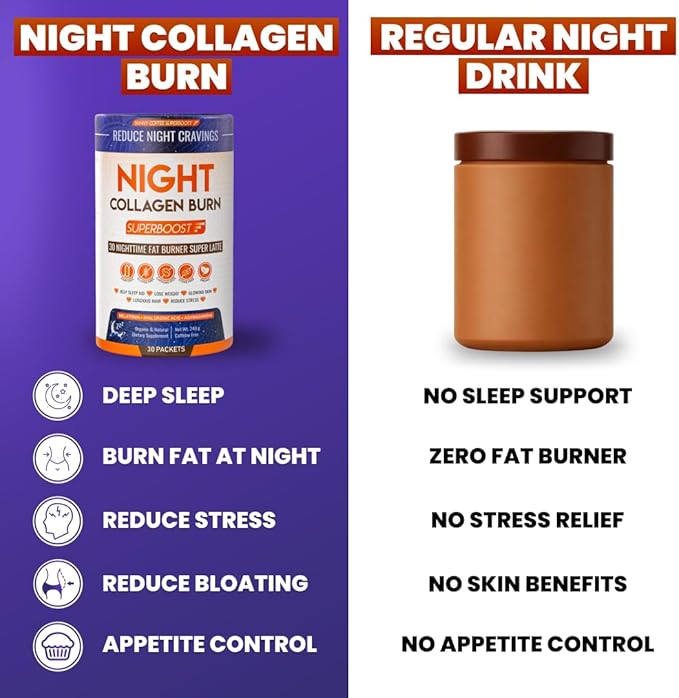 Night Collagen Burn - Weight Loss &amp Belly Fat Burner &amp Sleep Aid for Women &amp Men | Sleep Support for Bloating &amp Metabolism Appetite Suppressant | Supports Skin Hair Nails &amp Join