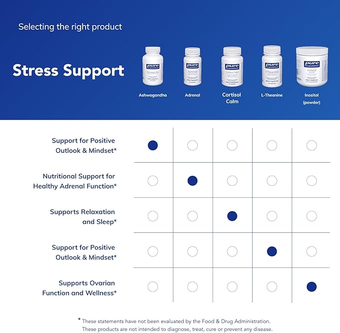 Pure Encapsulations Ashwagandha - 500 mg Ashwagandha Extract - Metabolism &amp Stress Support - Immune Support - GMO Free &amp Vegan - 120 Capsules