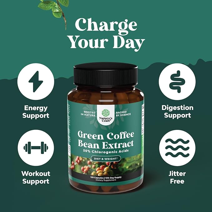 Green Coffee Bean Extract for Weight Loss - Pills for Women and Men - Appetite Suppressants for Weight Loss with Chlorogenic Acid - Herbal Fat Burner to Assist with Weight Loss 120 Count
