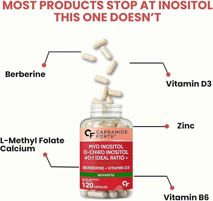 Carbamide Forte Myo Inositol &amp D Chiro Inositol Supplement | Inositol Supplements with Berberine l-Methyl Folate Vitamin D3 &amp Selenium | Ideal 40:1 Ratio - 120 Capsules