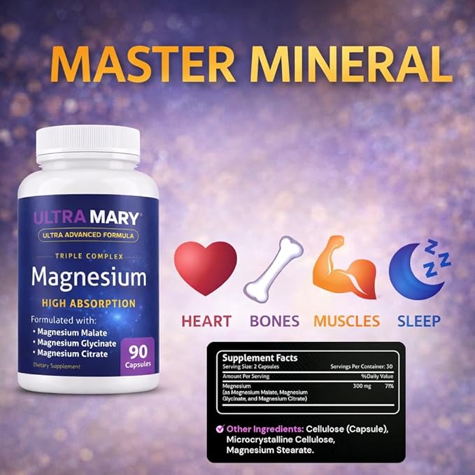 Magnesium Complex – High Absorption Magnesium Glycinate Magnesium Citrate &amp Magnesium Malate – Supports Muscle Relaxation Calm &amp Restful Sleep – 90 Capsules