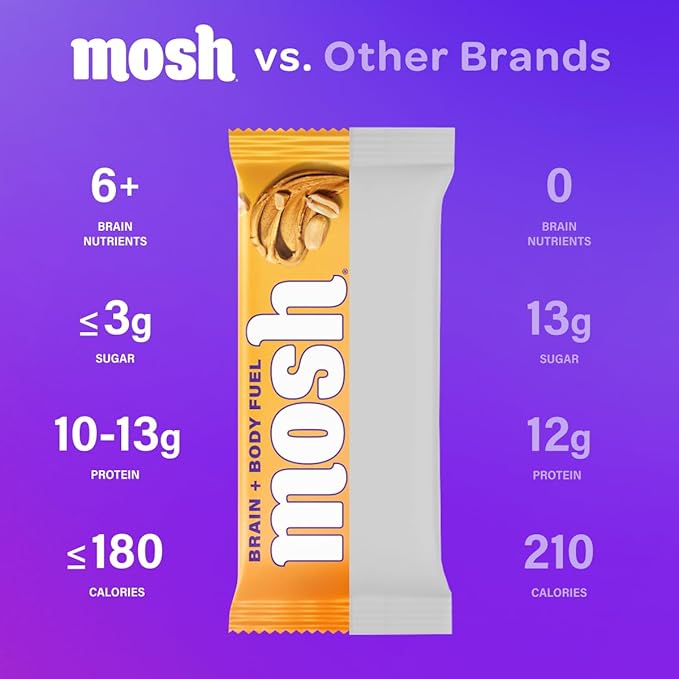 MOSH Peanut Butter Crunch Keto Protein Bars High Fiber Low Carb Gluten Free High Protein Brain Healthy Snack 12 Count