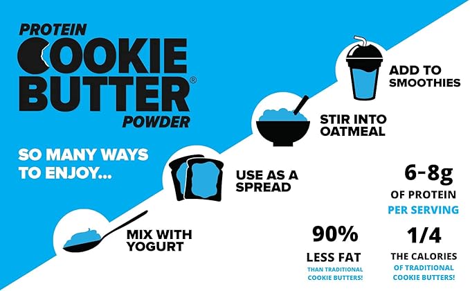 Flex Brands Whey Protein Cookie Butter Powder - Fruity Cereal | Keto-Friendly Low Carb No Added Sugars Gluten-Free | Easy to Mix Bake and Spread | 8.6oz