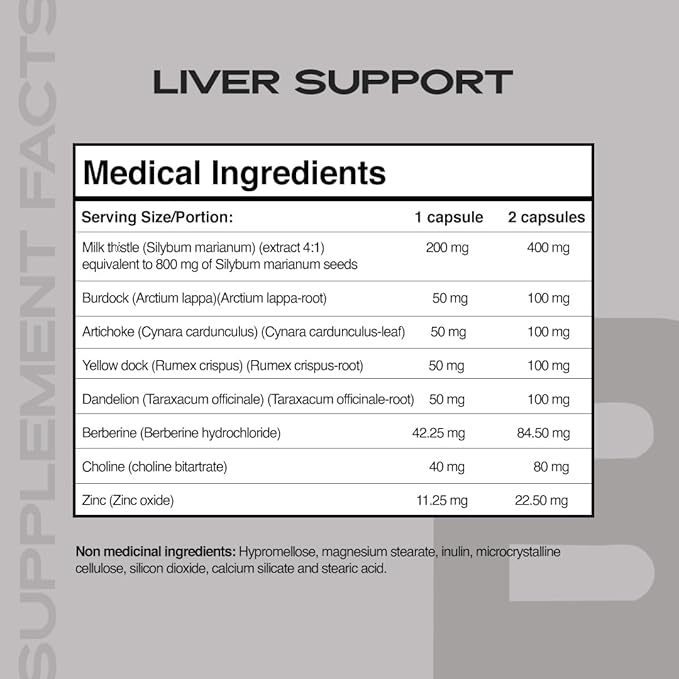 Iron Brothers Liver Support &amp Detox Supplement for Men/Women - Supports Bile Flow &amp Healthy Metabolism - Liver Cleanse Detox &amp Repair Formula w/Milk Thistle &amp Dandelion - 60 Capsules