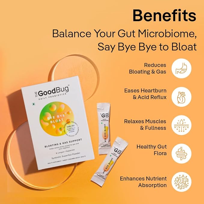 Prebiotic + Probiotic Gut Health Bloating Relief for Men &amp Women - Helps with Gas Bloat &amp Digestive Health - Boost immunity with Peppermint &amp Inulin Synbiotic Fiber Powder 2.5 Bn CFU -