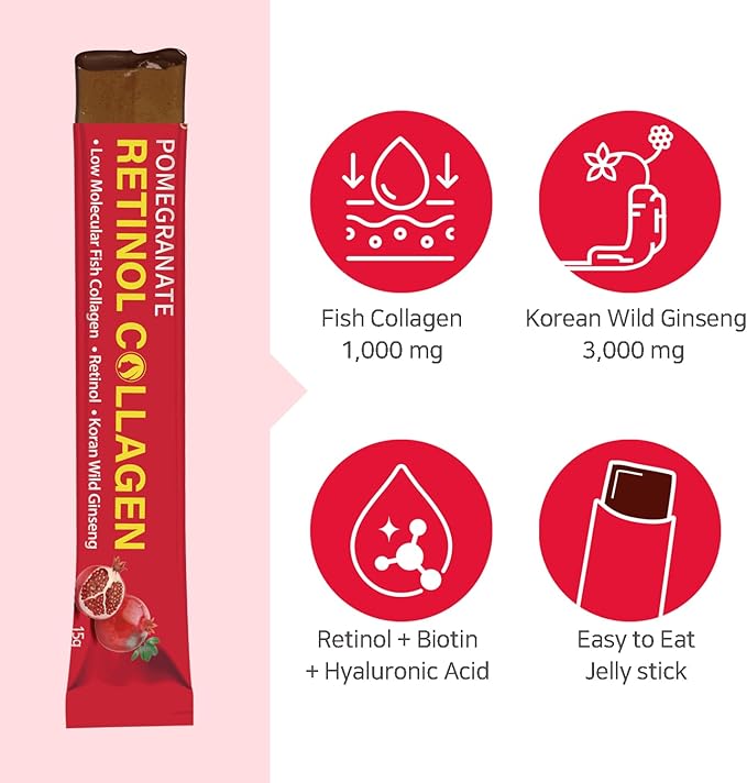 Pomegranate Retinol Collagen – Advanced Skin Brightening &amp Anti-Aging Formula