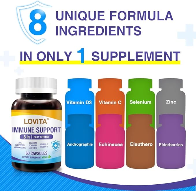 LOVITA 11-Piece Value Bundle - 6 Propolis Liquid &amp 5 Immune 8-in-1 Capsules Vegan Vitamins &amp Propolis Extract