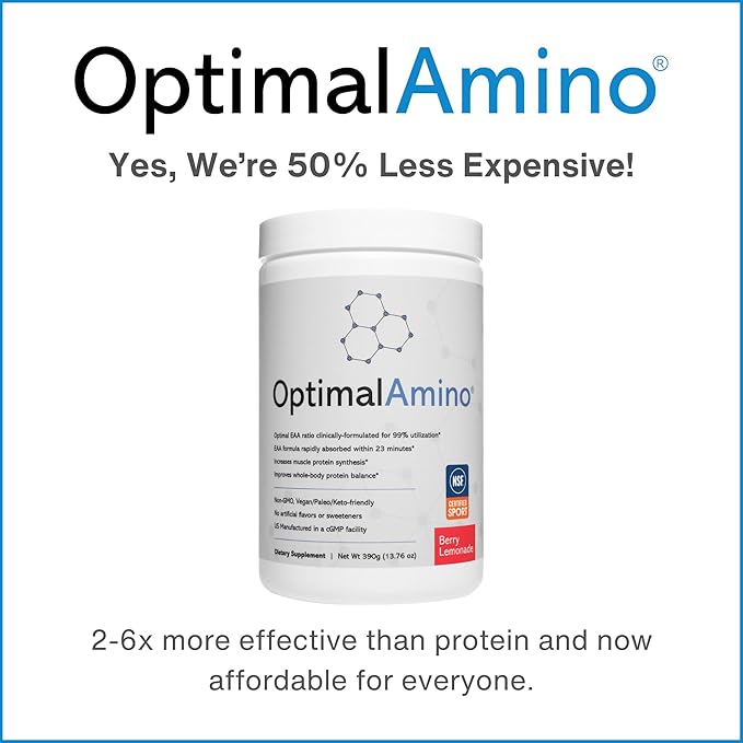 OptimalAmino® Best Pre/Post Workout Recovery Drink 99% Utilization Essential Amino Acid Supplement NSF Certified for Sport® Certified