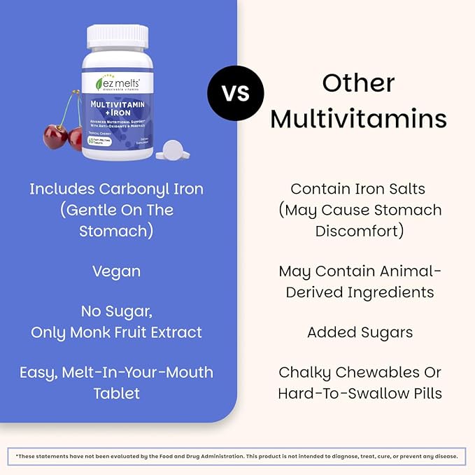 EZ Melts Multivitamin + Iron - Daily Multivitamin for Women &amp Men - Supports Healthy Energy Levels &amp Antioxidant Protection - Non-GMO &amp Vegan - Tropical Cherry - 60 Dissolvable Tablets (30