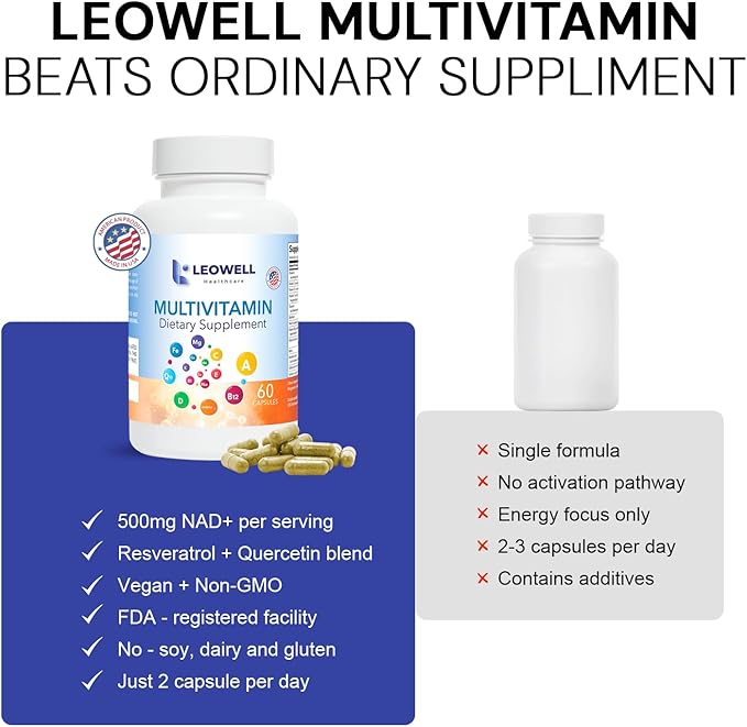 Leowell Multivitamin for Men &amp Women – Daily Vitamin &amp Mineral Complex with Vitamin A C D E B-Complex Zinc Iron &amp Magnesium – Immune &amp Energy Support – 60 Capsules – Multivitamin