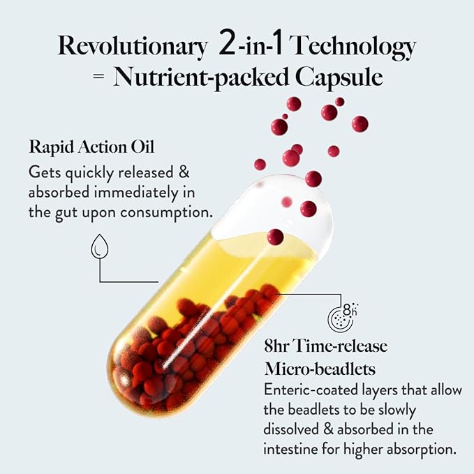 WELLBEING NUTRITION Slow Multi + Omega for Her Multivitamin Capsule for Women | Vegan Omega-3 Oil B-Complex Antioxidant Blend for her
