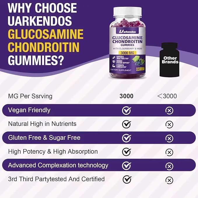 2 Packs 3000MG Glucosamine Chondroitin Gummies with MSM &amp Elderberry Extra Strength - Joint Support Antioxidant Immune Support Supplement for Adults Men &amp Women - 120 Blueberry Gummies