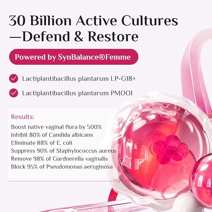 Women's Probiotic Dietary Supplement 60 Capsules | 1 Month Supply