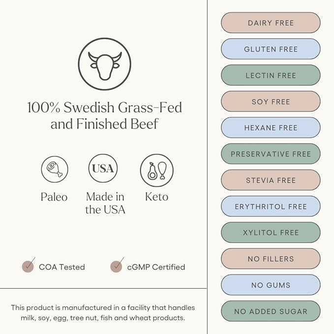Be Well by Kelly Unflavored Grass-Fed Beef Protein Powder 23G of Protein &amp Zero Carbs (1 Ingredient 30 Servings) 9 Amino Acids + 3 BCAAs No Soy No Dairy Stevia-Free No Sugar Added 1.59lb 720g