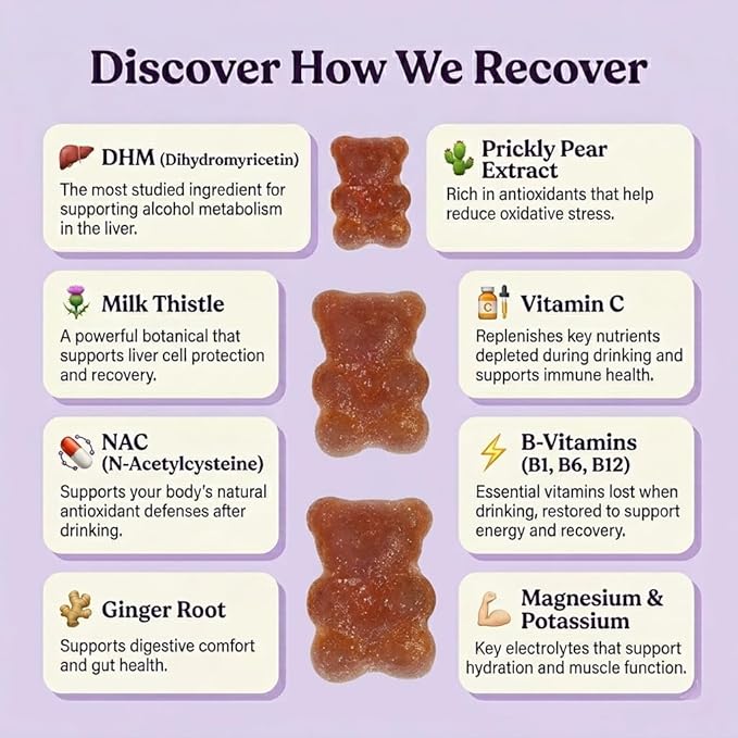 Gummies for Alcohol Metabolism &amp Liver Support - Post Drinking Relief Formula for Better Morning Recovery - B12 + Milk Thistle + DHM + Electrolytes - Vegan 10 Counts Packs of 2